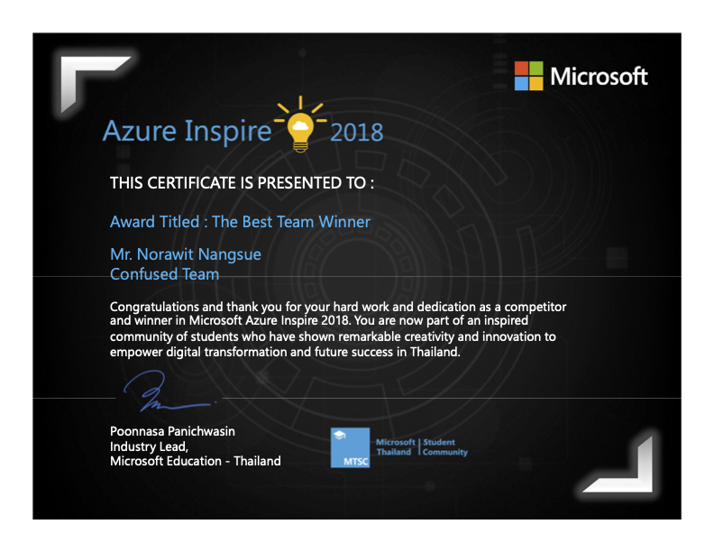 Azure Inspire 2018 Certificate